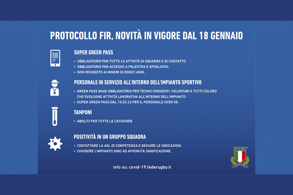 Aggiornamento Regolamento accesso allenamenti