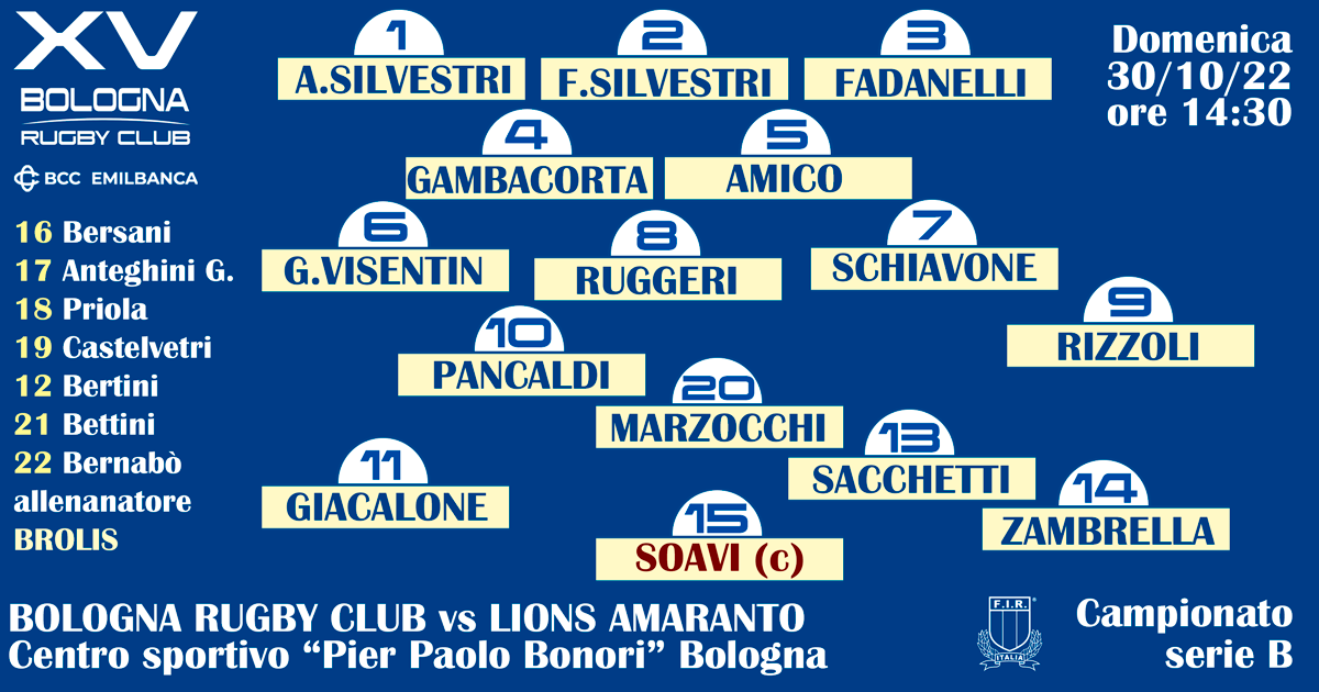 Bologna Rugby Club vs Lions Amaranto